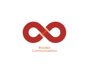 Braided Communications Ltd